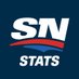 Sportsnet Stats (@SNstats) Twitter profile photo