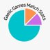 GaelicGames MatchStats (@ggmatchstats) Twitter profile photo GaelicGames MatchStats (@ggmatchstats) Twitter profile photo
