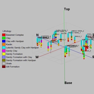 Geoscience | Academics | https://t.co/KdhpGnjGNk University of Haifa