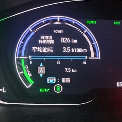 mzdairy's profile picture. 