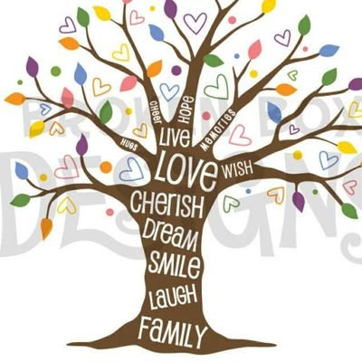 PhoebeB26393239's profile picture. Smile, it looks good on you.