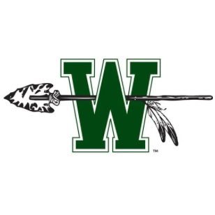 Waxahachie Boys Basketball