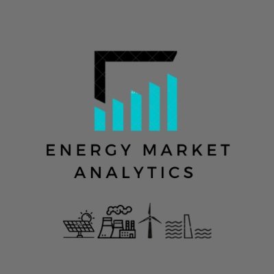 Timely, high quality, actionable energy market analytics with a commercial and operational overlay. This page covers the ERCOT electricity region. #ERCOT