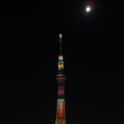 fcryukyu2003's profile picture. 一日一善がんばる