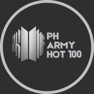 Weekly friendly competition between Filo ARMY!