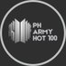 PHARMY HOT100 (@pharmyhot100) Twitter profile photo