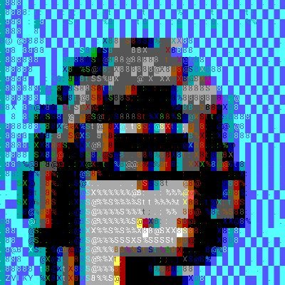 ZvikyNFT's profile picture. ☕️