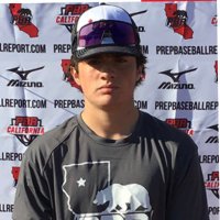 Luke Giusto (@lukegiusto24) 's Twitter Profile