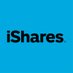 @iShares