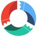 Ticket Rescue (@ticketrescue) Twitter profile photo Ticket Rescue (@ticketrescue) Twitter profile photo