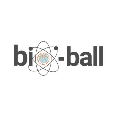 Bio-Ball Profile