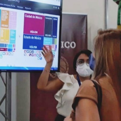 Defensora y promotora del libre comercio.
Fiel creyente de que la educación es la clave para el desarrollo económico.
🇲🇽🌎