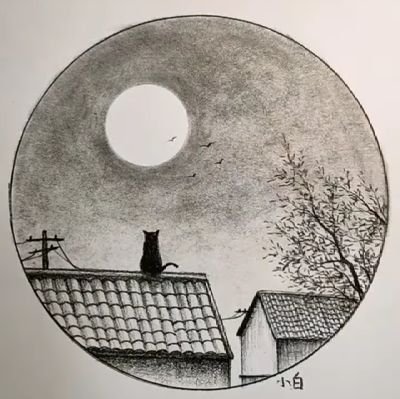 Aslam1_997's profile picture. Forest Reserch Institute,Dehradun