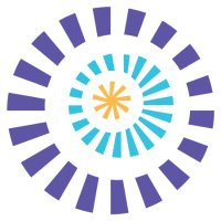 The/La Collaborative (@collagora) 's Twitter Profile