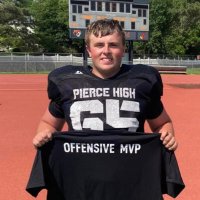 Carter (@cartermeier65) 's Twitter Profile