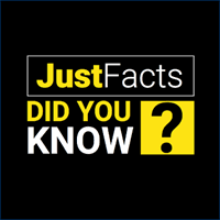 Did you know Facts ? (@didyouknowza81) 's Twitter Profile