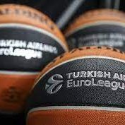 European basketball news