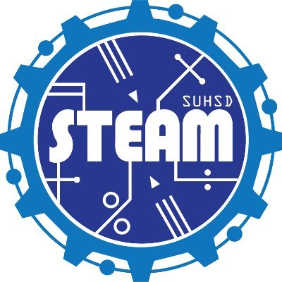 Sweetwater Union High School District (SUHSD) STEAM Programs: Integration & collaborative inquiry of Science, Technology, Engineering, Arts, and Math standards