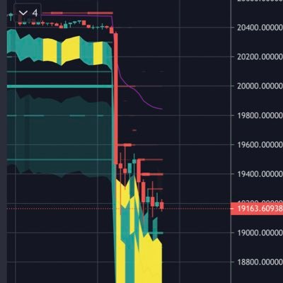 FinalBoss22's profile picture. 