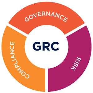 Developmental Economist | Governance, Risk and Compliance Professional (GRC).