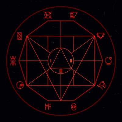 An occult 7 pieces musical group #MadeInWonosari