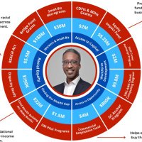 Kenyan McDuffie (@kenyanmcduffie) 's Twitter Profile