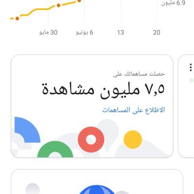 LocalGuides3's profile picture. مرشد محلي من المستوى الثامن في قوقل... الصور والتعليقات تحقق نسبة مشاهدات عالية... لا أقول إلا الحق اراعي المصداقية في التقييم.   taghatiyat_2030