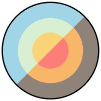 Mantal (@mantal_software) 's Twitter Profile Photo