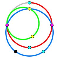 mario (@mario_ming) 's Twitter Profile Photo