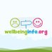 wellbeinginfo.org (@wellbeinginfo_) Twitter profile photo