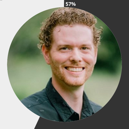 engagekorps's profile picture. check me out on my other Twitter account @DavefromENGAGE