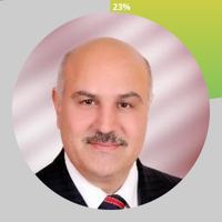 Dr. Nabil ABO KAF (@kaf_nabil) 's Twitter Profile