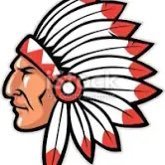 Home of the Comanche Indians Boys Basketball Team