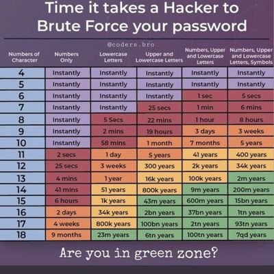 GovindS09729507's profile picture. 