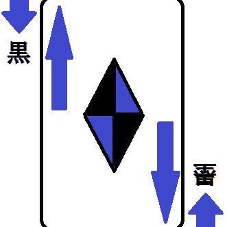 黒墨さんのプロフィール画像