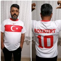Hüseyin ÖZKAN (@ozkan_79) Twitter profile photo