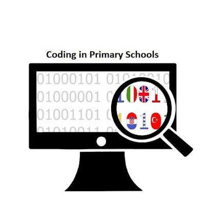 CodinginSchools's profile picture. 