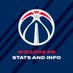 Wizards PR (@wizprstats) Twitter profile photo Wizards PR (@wizprstats) Twitter profile photo