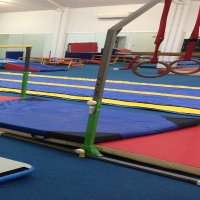 Synergy Gymnastics London (@synergygymldn) 's Twitter Profile