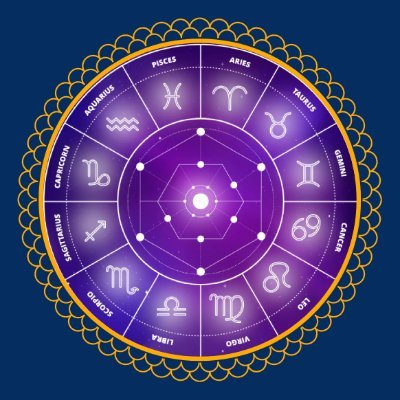 DKsharmaji4's profile picture. 