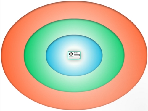 equitysdhu's profile picture. Sudbury & District Health Unit, Health Equity Knowledge Exchange & Resource Team