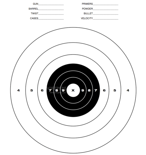 will3buss's profile picture. Tweet Da Birdy