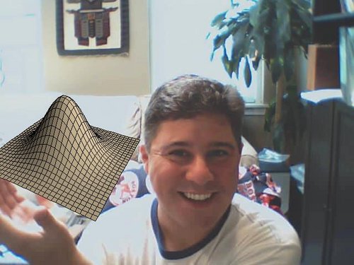 I'm a Statistician who loves Technology, NE Patriots, Movies and Food, respectively.