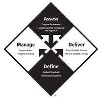 WCPS School Counseling (@wcpscounseling) 's Twitter Profile