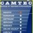 CAMTEC