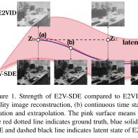 E2V-SDE Parody (@e2v_sde_parody) 's Twitter Profile Photo