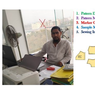 ASADZAM55722006's profile picture. Expert Your Pattern Designer