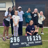 Timperley CC Juniors (@timpccjuniors) 's Twitter Profile Photo