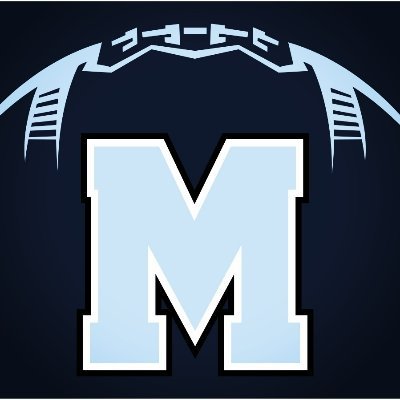 St. Michael's College School Kerry Blues Football Team
https://t.co/fsb17f9jKv