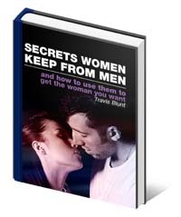 Collection of useful content-rich articles about dating for men, to serve as a Guide for Dating Women.